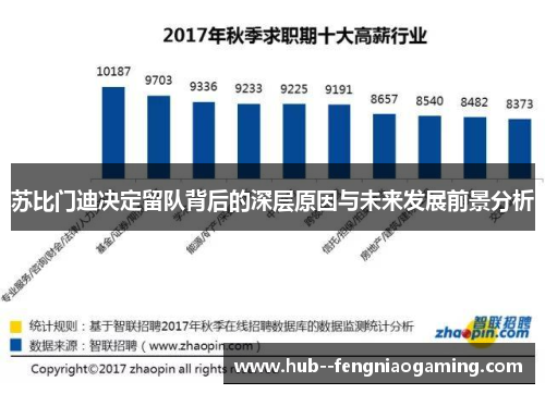 苏比门迪决定留队背后的深层原因与未来发展前景分析